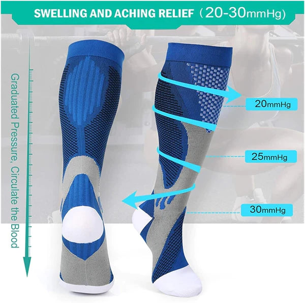 SPINECARE™ ORTHO CURE| Bamboo Compression Socks for Instant Pain Relief(DOCTOR CHOICE) BUY 1 GET 1 FREE